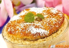 ����������� ����� �� �������� �����