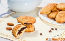 ������� �������� ��-����������