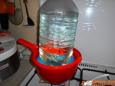 �������� ��� � ������